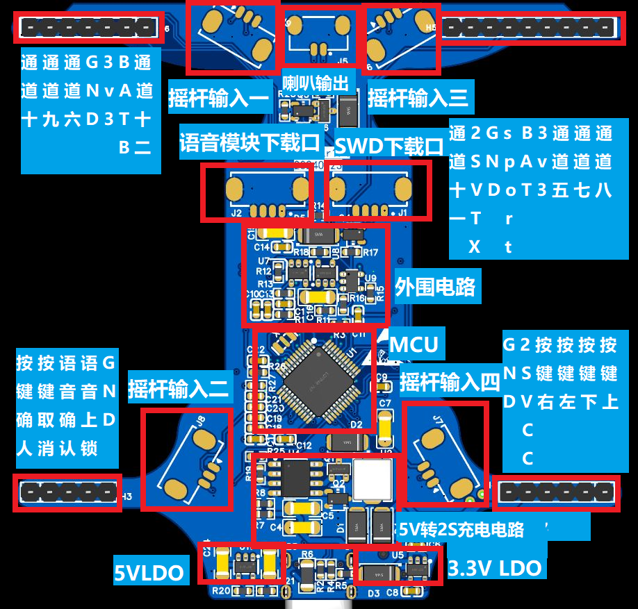 ELRS语音交互遥控器主控板硬件项目图1