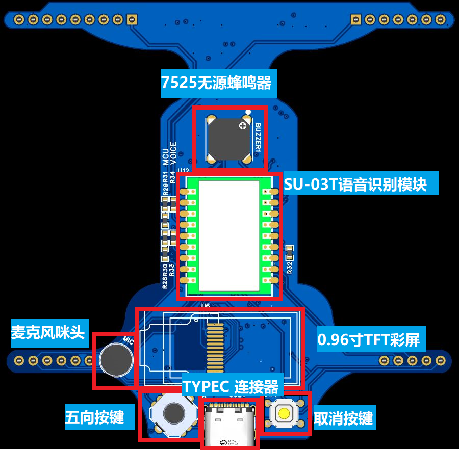 ELRS语音交互遥控器主控板硬件项目图2