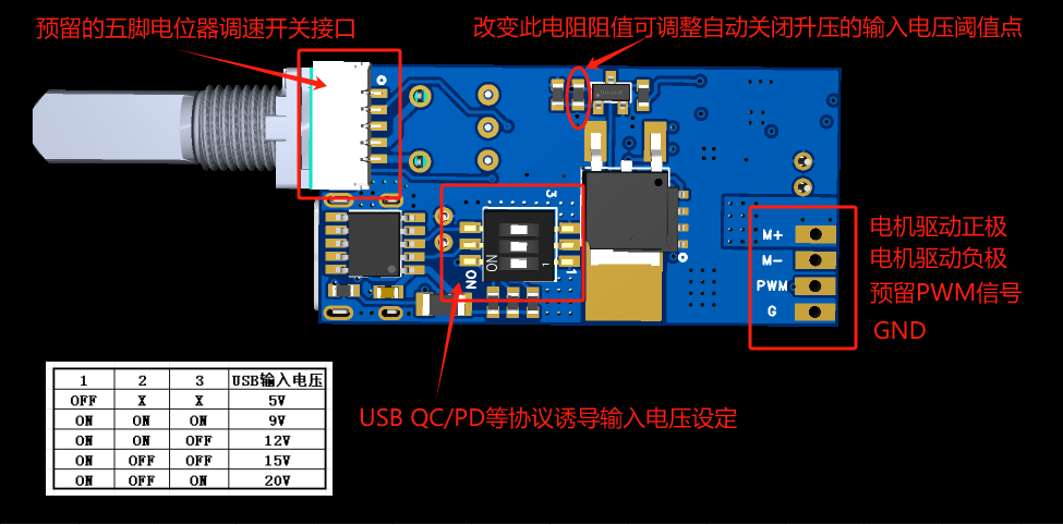 USB 输入的大功率直流电机PWM驱动硬件项目图2