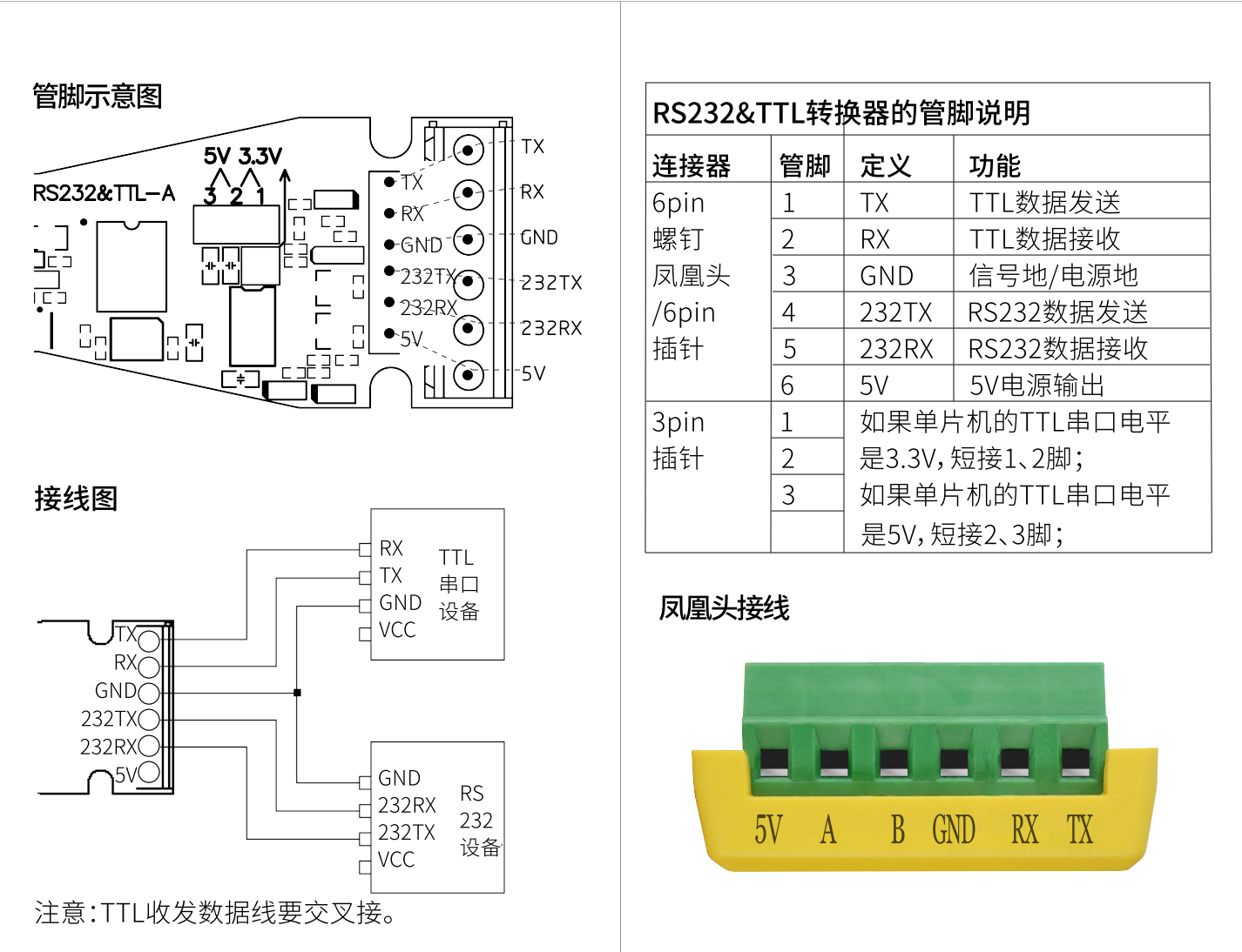 USB转串口232/TTL二合一转换器硬件项目图1