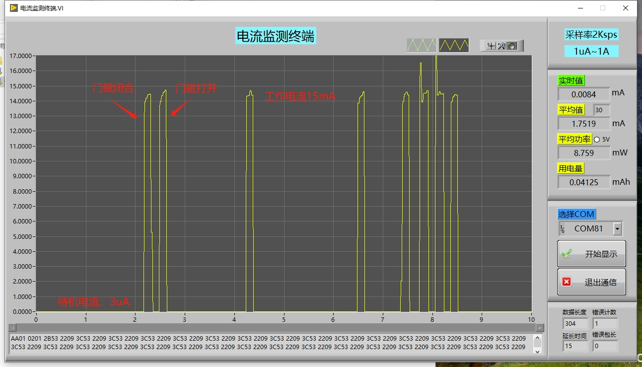 电流监测终端1uA~1A，2Ksps硬件项目图3