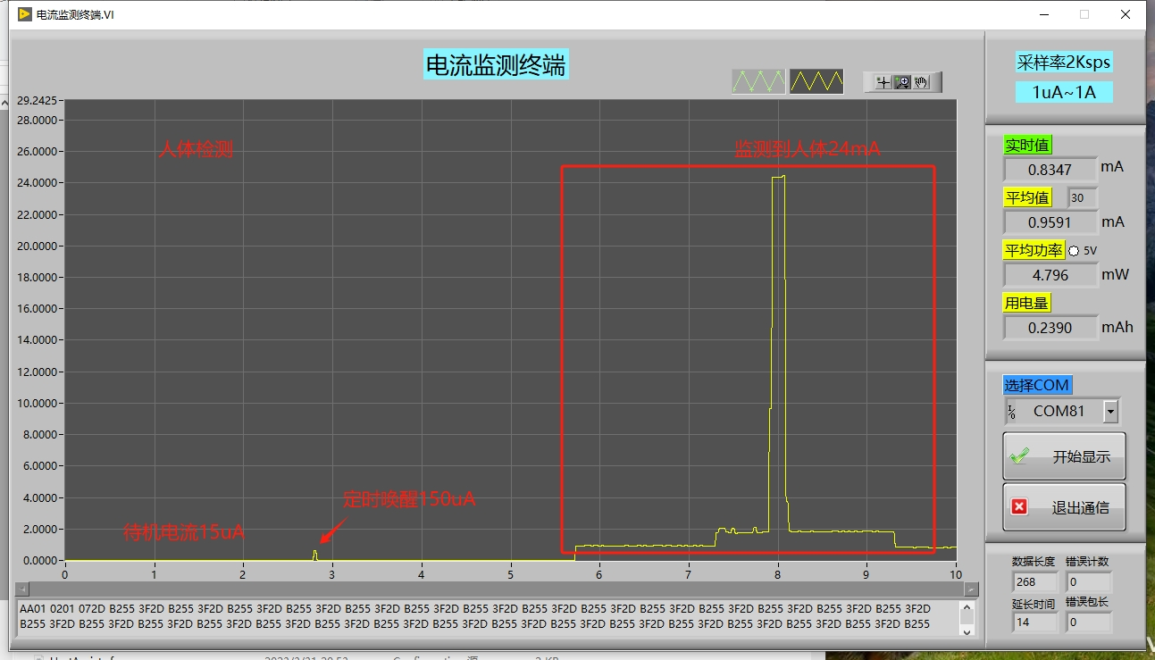 电流监测终端1uA~1A，2Ksps硬件项目图4