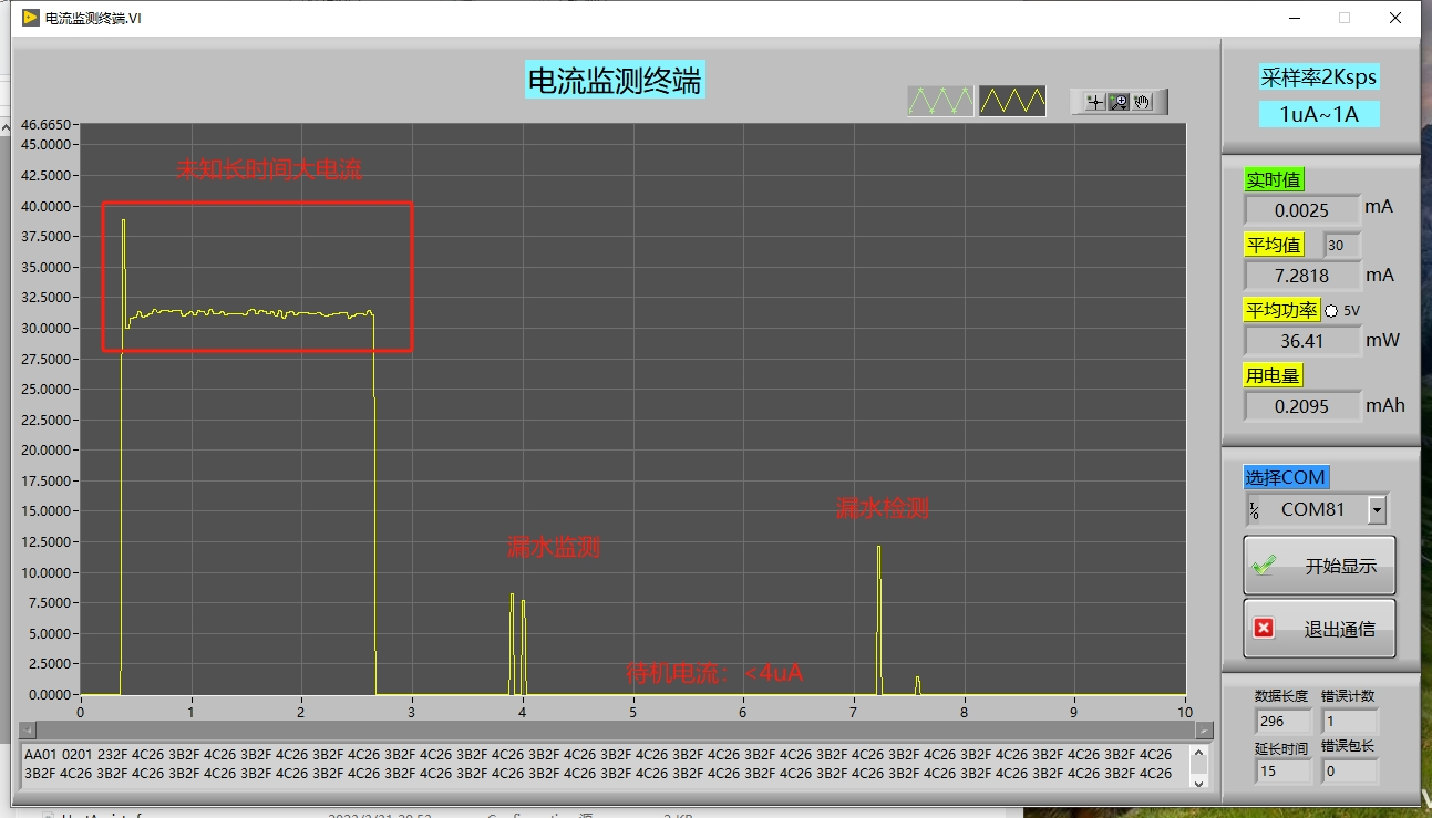 电流监测终端1uA~1A，2Ksps硬件项目图5