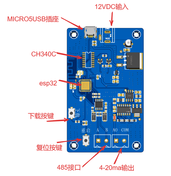 ESP32蓝牙远程4-20mA控制模块硬件项目图1