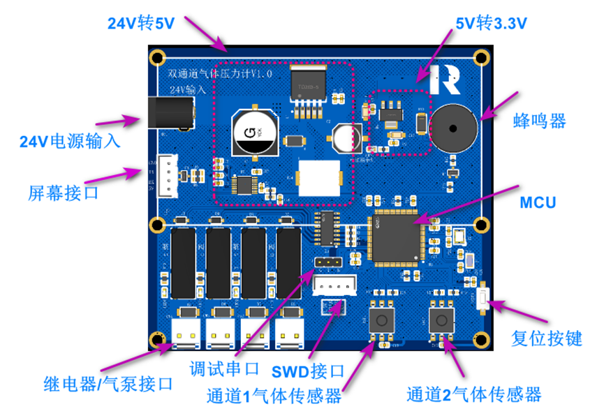 双通道气体压力计V1.0硬件项目图1