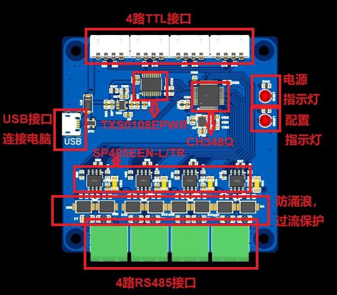 USB转4路RS485和4路TTL模块硬件项目图1