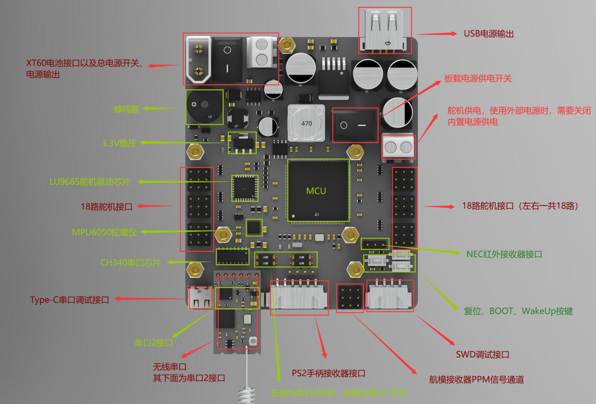 基于STM32单片机的机器人控制主板硬件项目图4