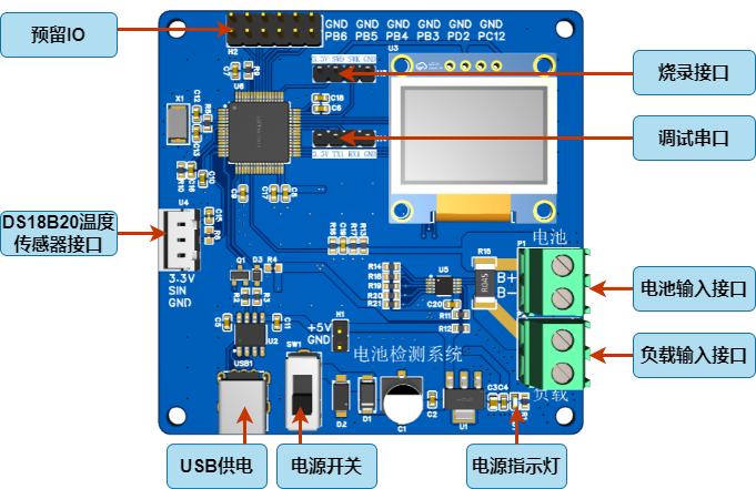 STM32F405精密电池监控系统硬件项目图1