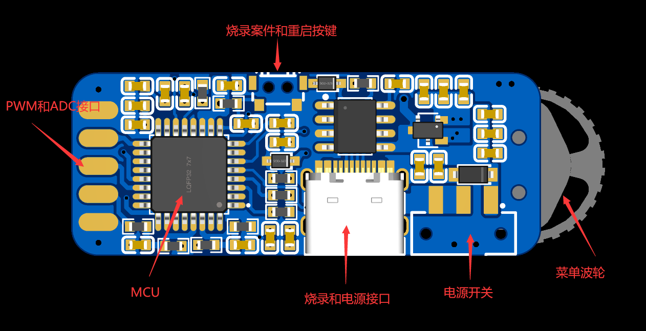 STC32双通道PWM和双通道ADC硬件项目图1