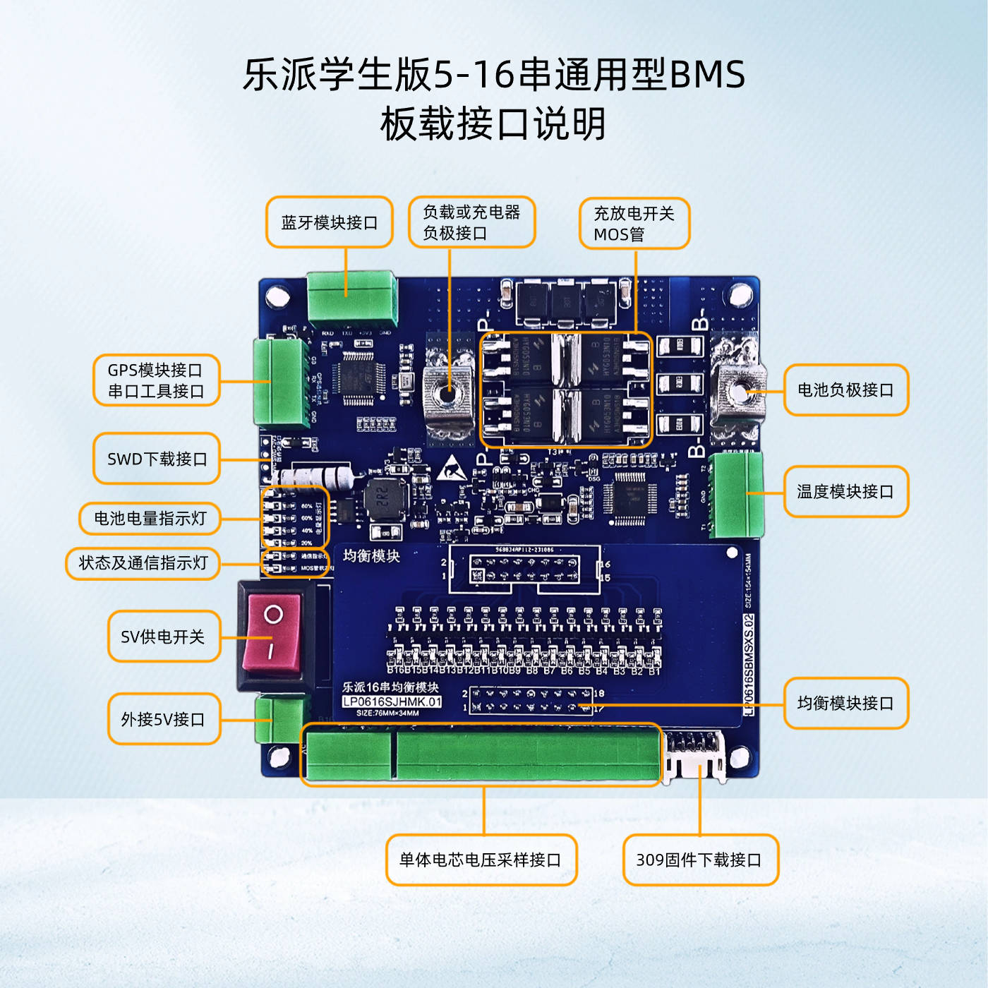 5-16串通用BMS开发板（学生版）硬件项目图1