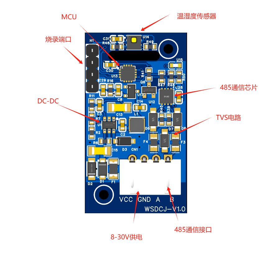 MODBUS协议温湿度采集器硬件项目图1