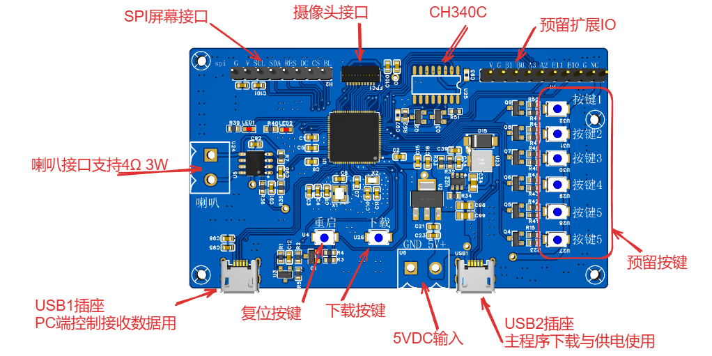 PC串口扫码模块硬件项目图1