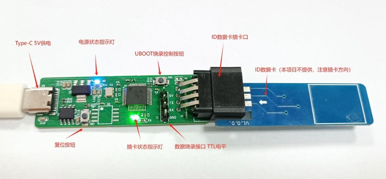 免疫荧光分析仪ID卡信息数据读写工具硬件项目图1