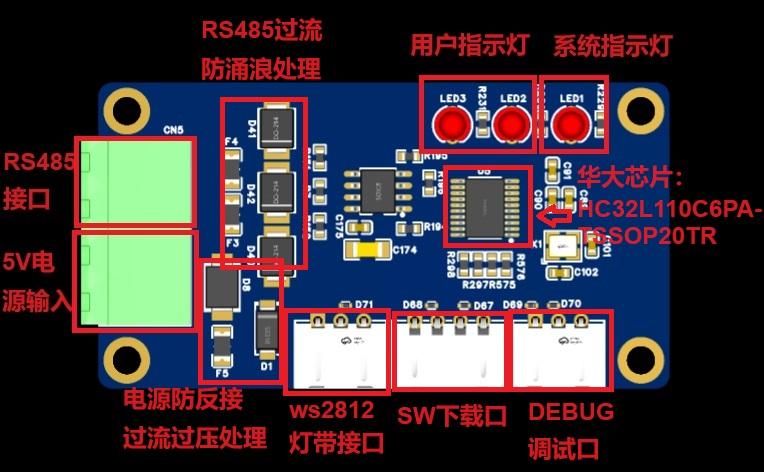 灯带进度条工业应用控制板硬件项目图1