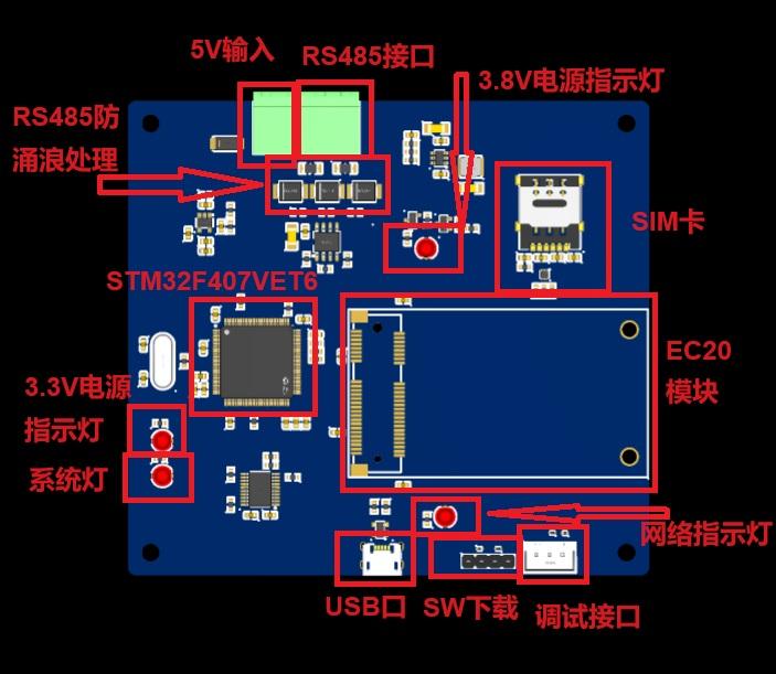 4G物联网工业控制板硬件项目图2