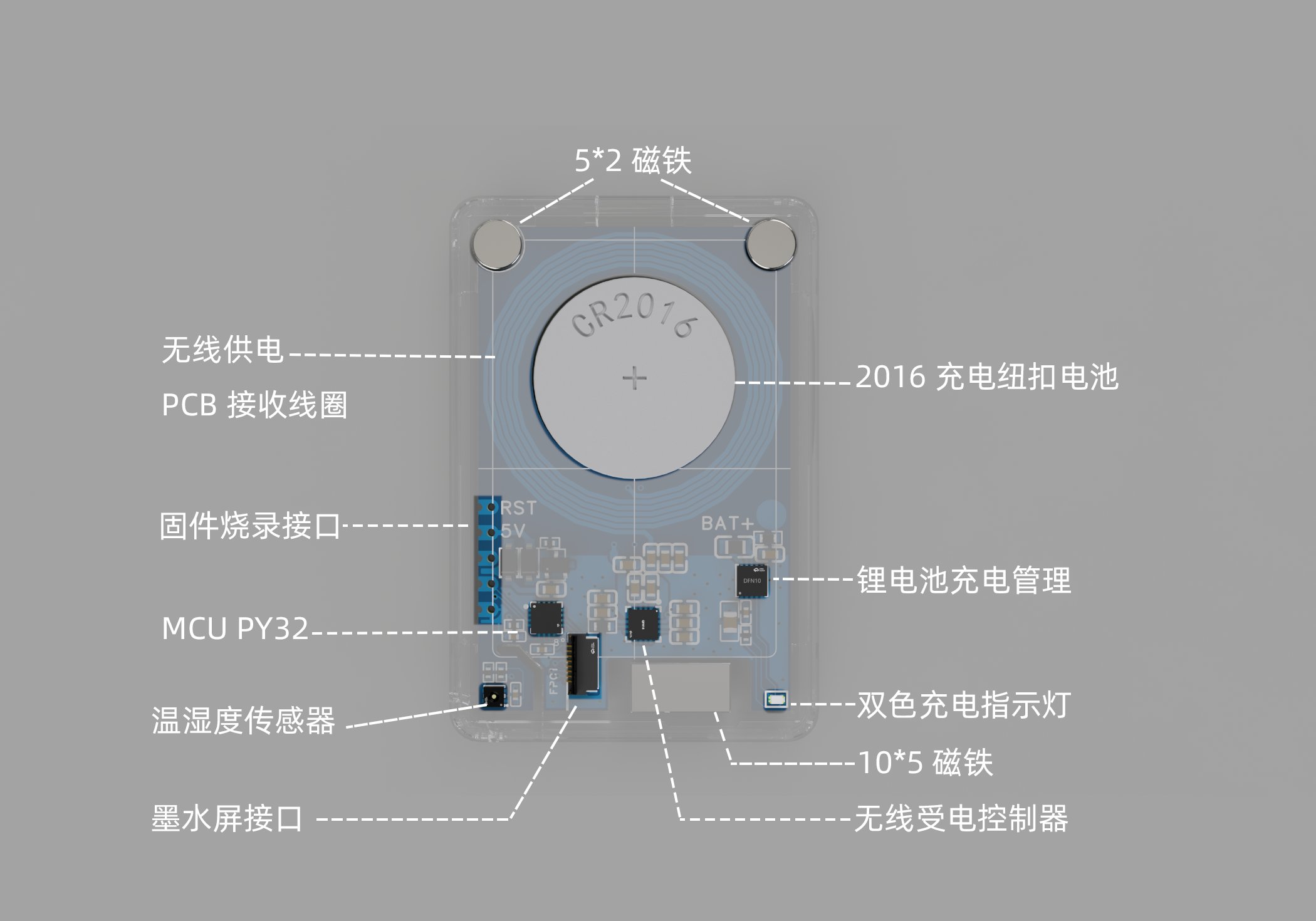 1.9寸高清墨水屏温湿度计硬件项目图2