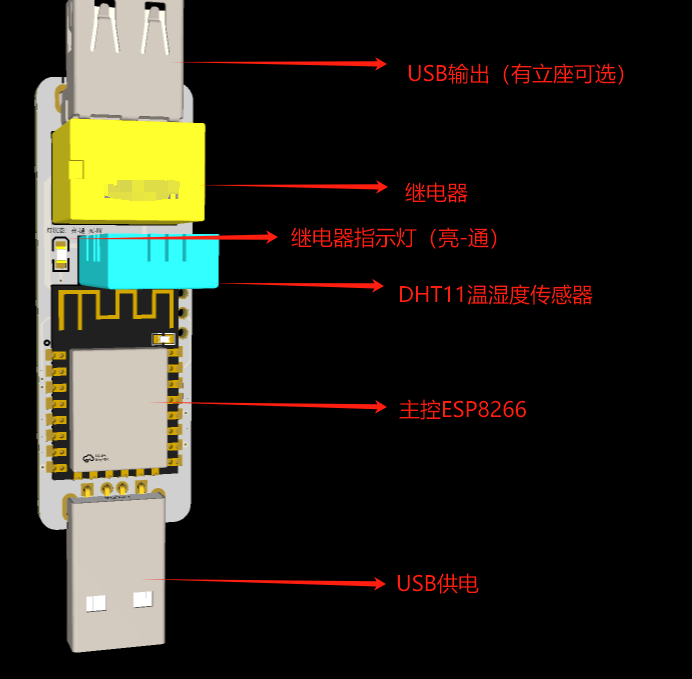 HomeKitUSB通断器+温湿度传感器硬件项目图1