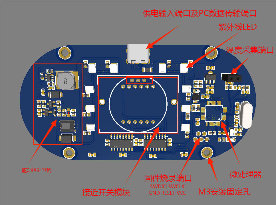 人体感应计时美甲灯硬件项目图2