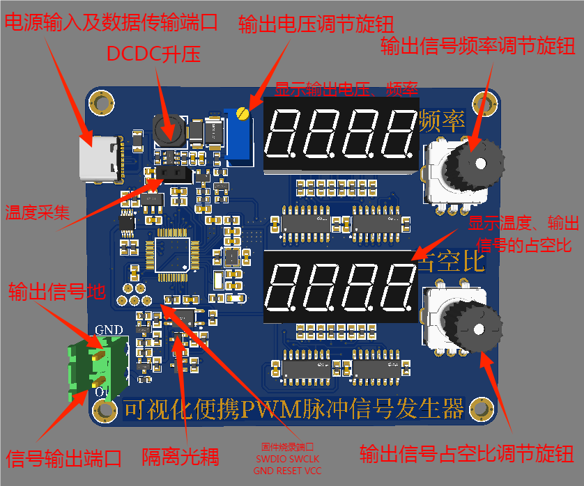 可视化便携宽电压脉冲发生器硬件项目图1