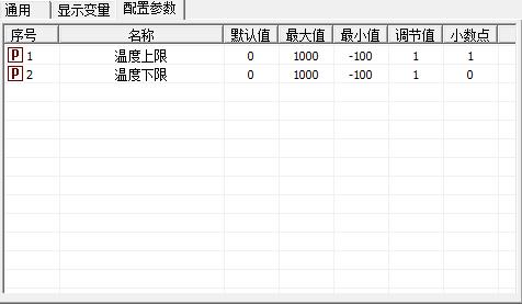 可编程数码显示模块硬件项目图4