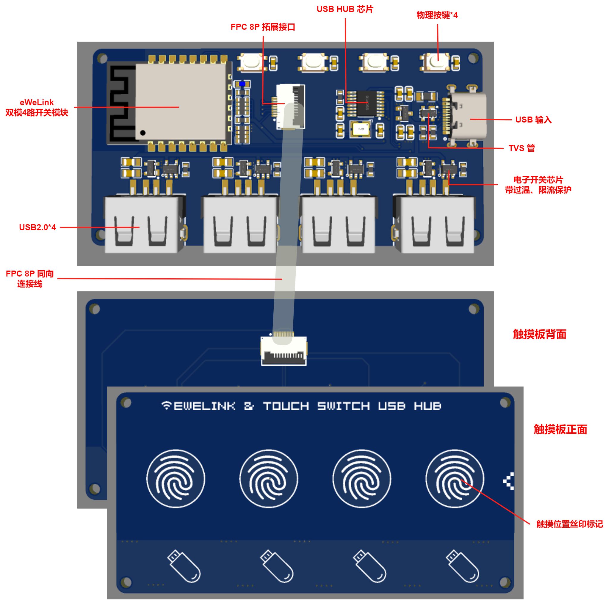 四路远程控制USB-HUB硬件项目图1