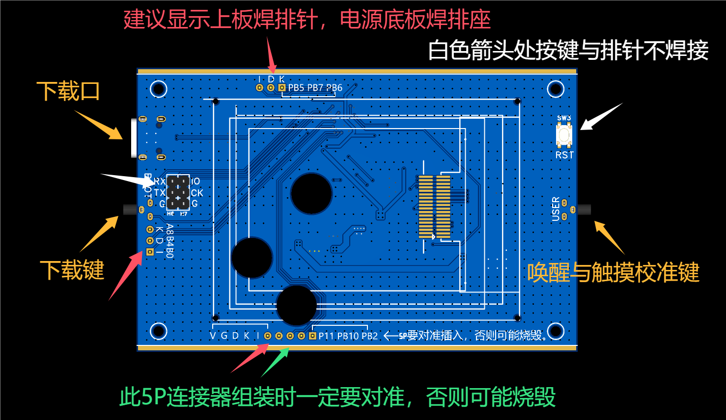 PD三通道多功能充电器（二）显示上板硬件项目图2