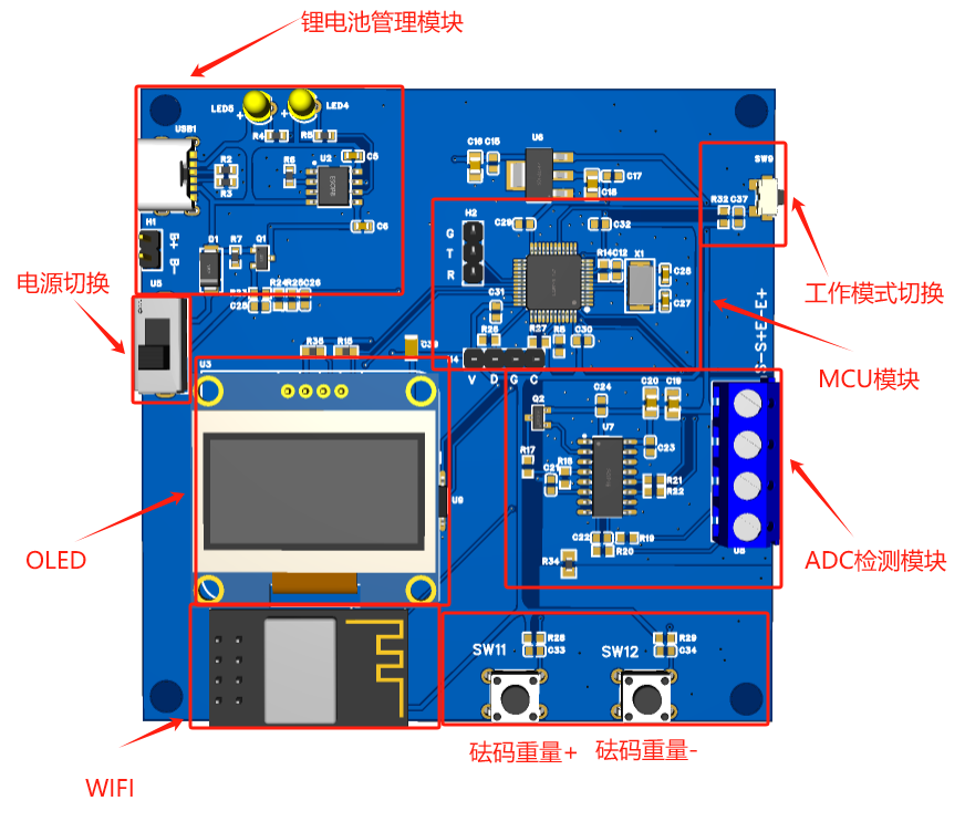 便携式小量程电子秤硬件项目图1