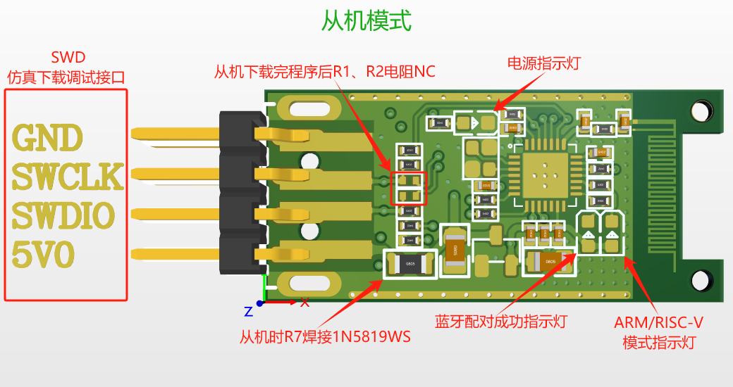 WCH-LinkW无线下载仿真调试器硬件项目图1