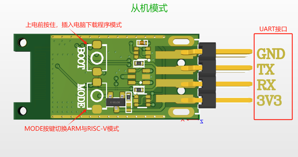 WCH-LinkW无线下载仿真调试器硬件项目图3