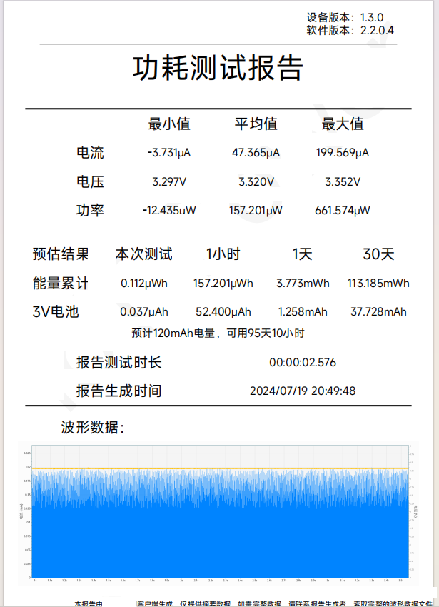 mini袖珍进制转换器硬件项目图8