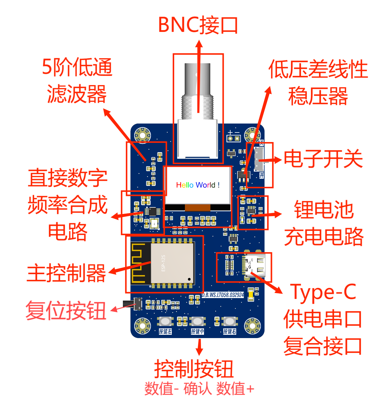 便携单通道数字信号频率相位波形发生器硬件项目图1