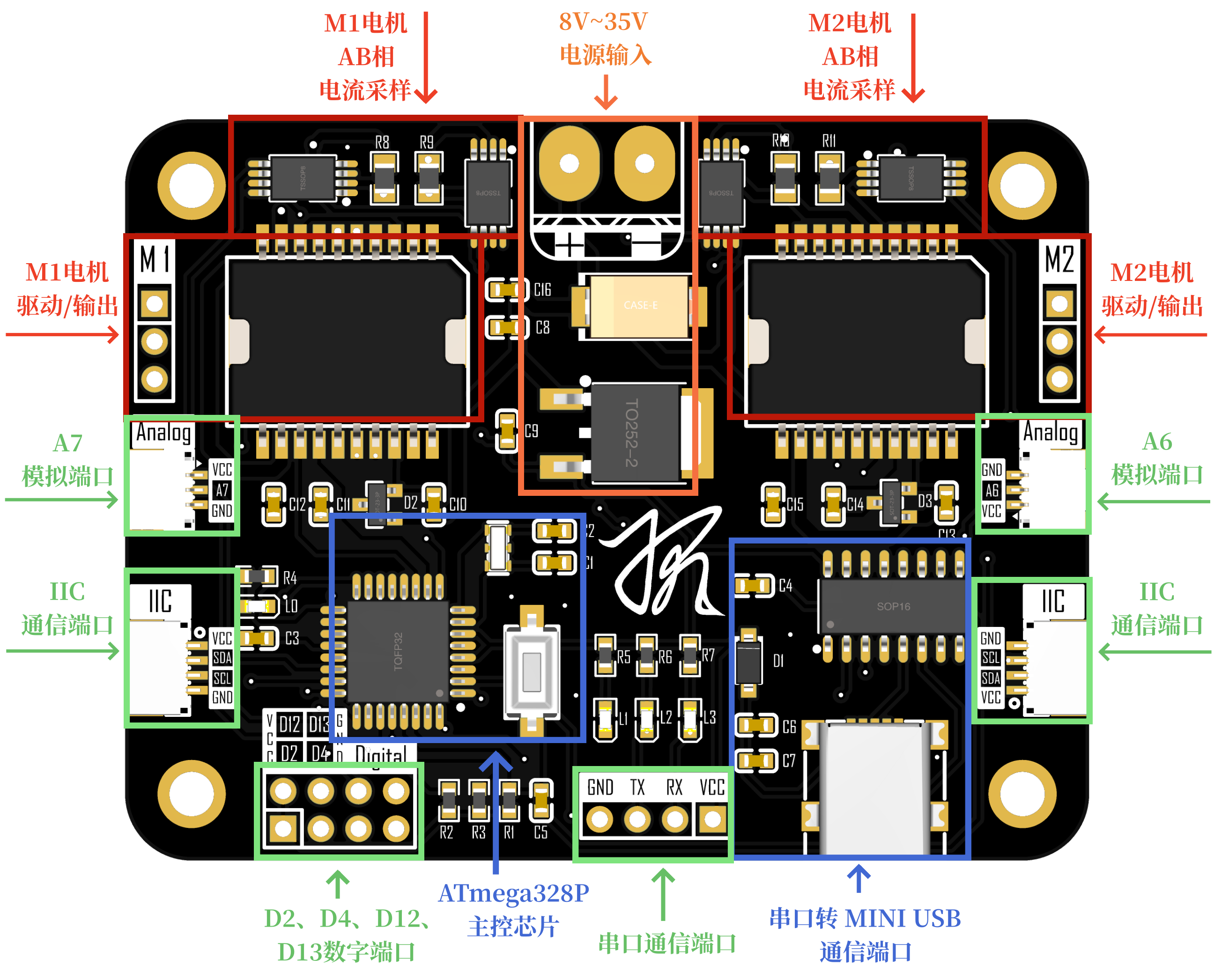 基于Arduino控制双路无刷电机驱动板硬件项目图3