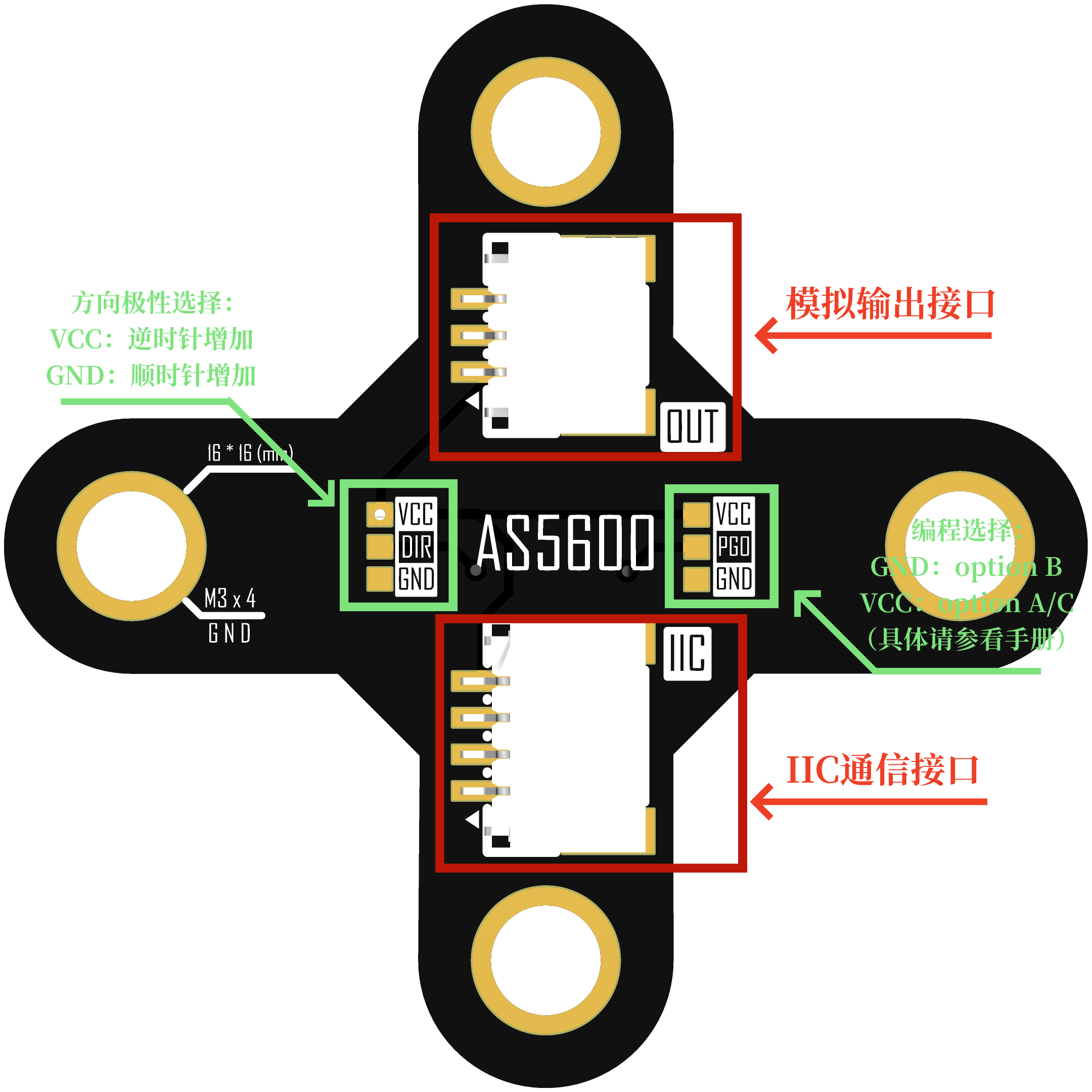 基于Arduino控制双路无刷电机驱动板硬件项目图5