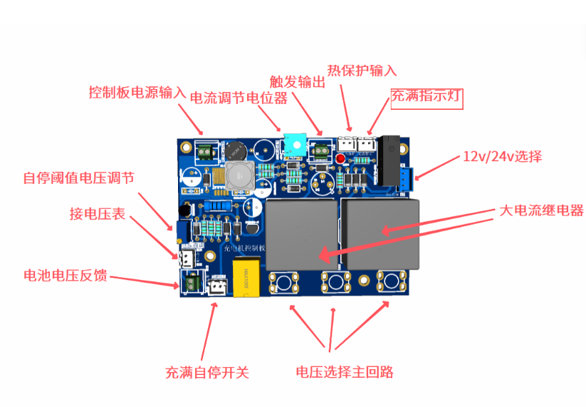 多功能铅酸电池充电机控制板硬件项目图1