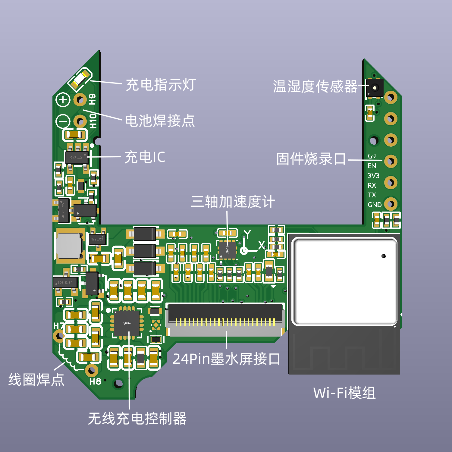 1.54寸电子纸温度计硬件项目图2