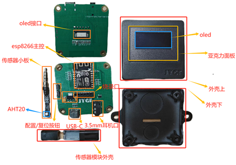 一种支持MQTT/HTTP的温湿度传感器硬件项目图1