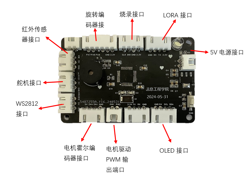 小型传送带控制主板硬件项目图1