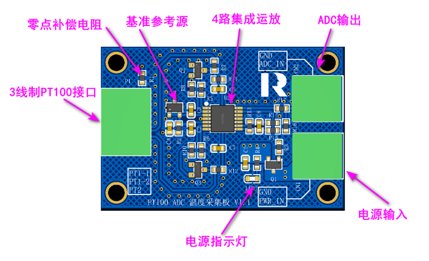 PT100_ADC_温度采集板硬件项目图1