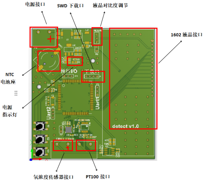 溶解氧测试器硬件项目图1