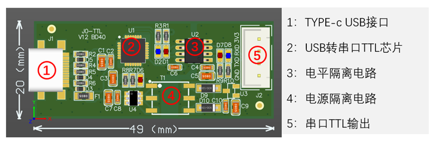 USB转串口隔离模块硬件项目图1