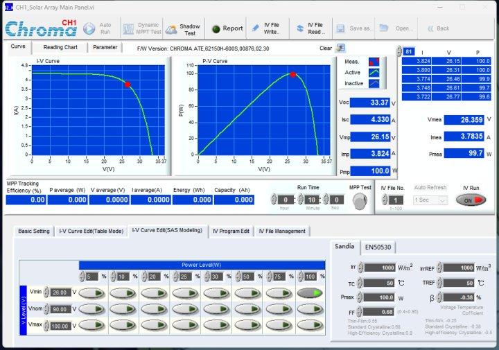 基于STM32的数控MPPT（一）功率板硬件项目图13