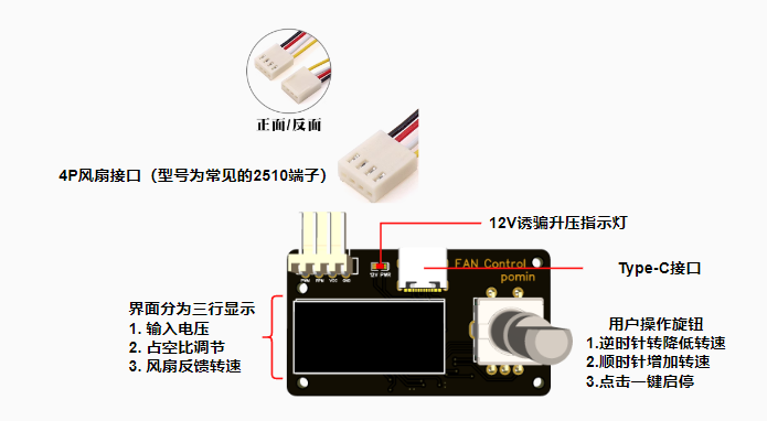 4P风扇控制器模块硬件项目图1