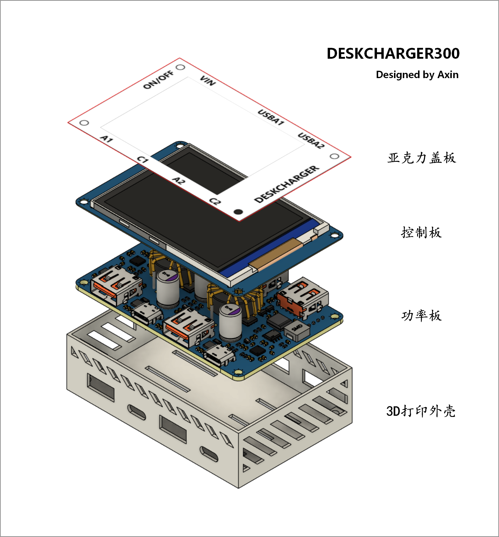 300W桌面充电器（二）控制板硬件项目图2