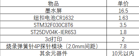 nfc墨水屏硬件项目图6