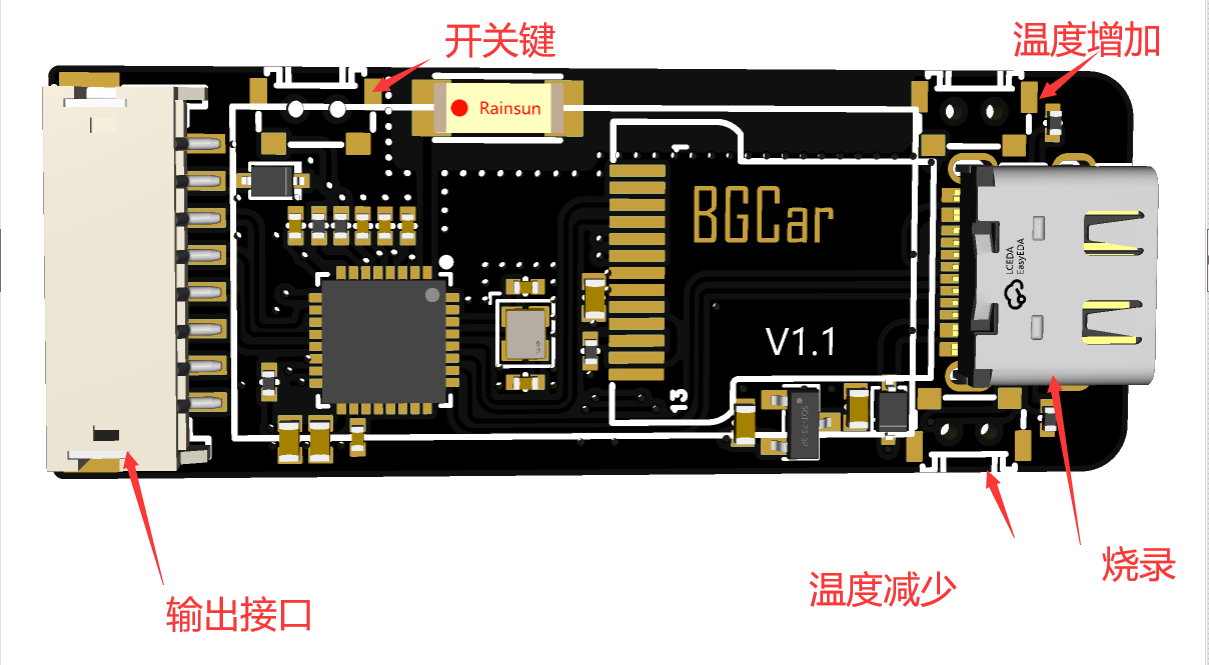 制冷片恒温驱动模块（二）控制板硬件项目图1