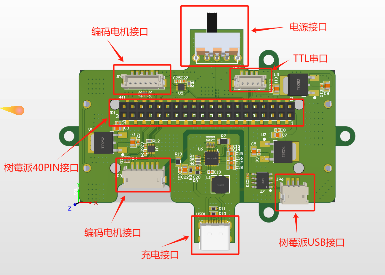 基于树莓派的双路直流编码电机驱动板硬件项目图1