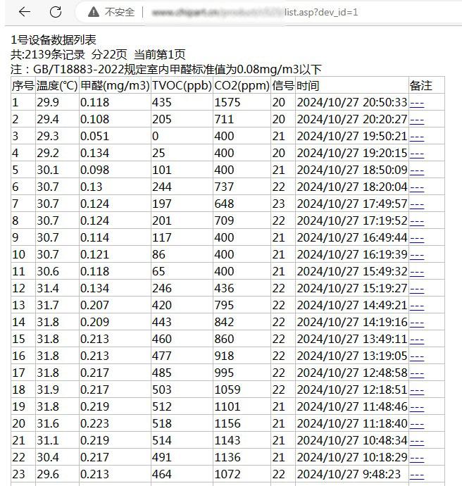 空气质量监测模块硬件项目图4