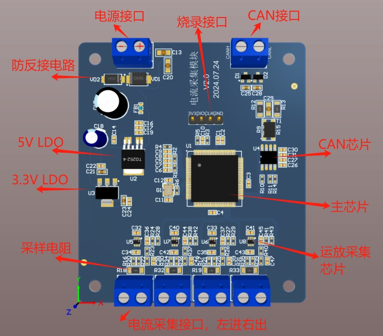 基于CAN通信的4路电流采集板硬件项目图1