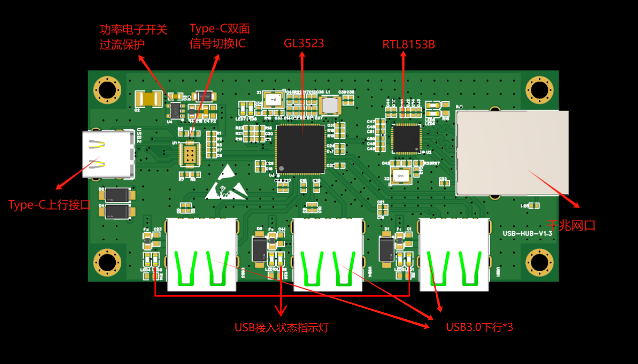 USB3.0集线器+千兆网卡硬件项目图1