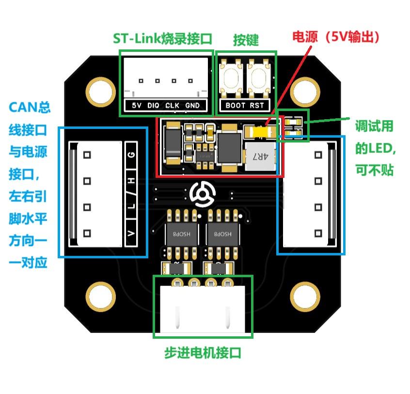 步进电机FOC驱动器硬件项目图1